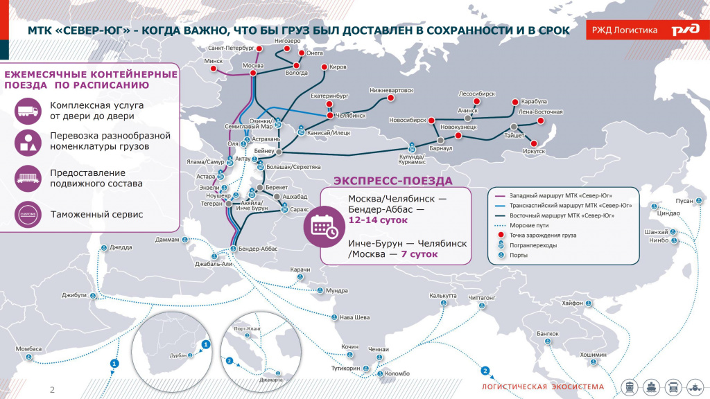 МТК Север-Юг 2025 Ноябрь - 0002.jpg