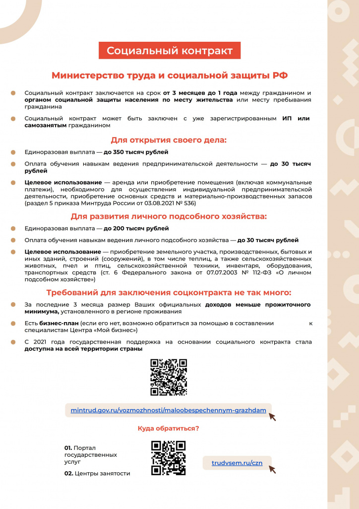 Памятка для самозанятых, 2022 - 0006.jpg