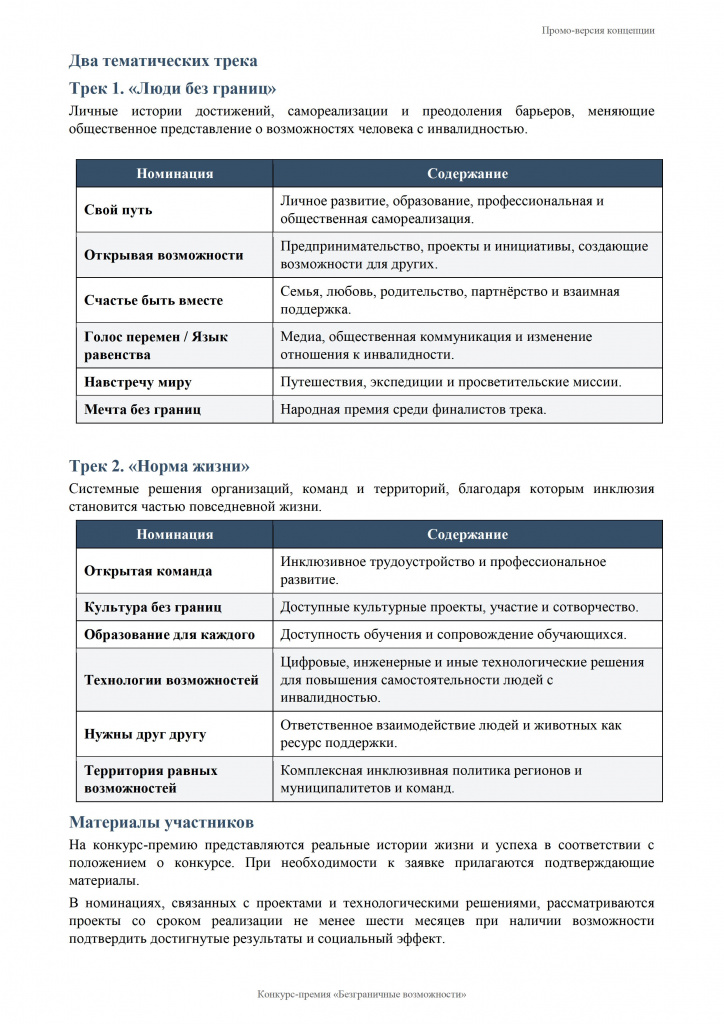 Приложение (концепция безграничные возможности) - 0002.jpg Приложение (концепция безграничные возможности) - 0002.jpg