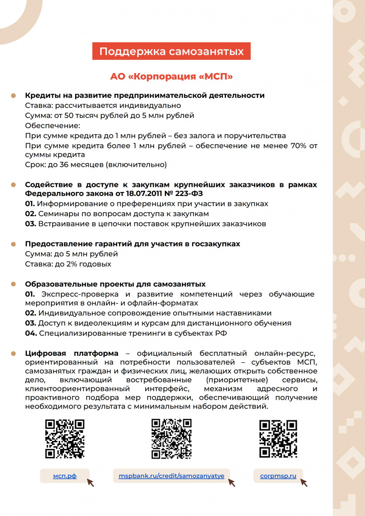 Памятка для самозанятых, 2022 - 0005.jpg