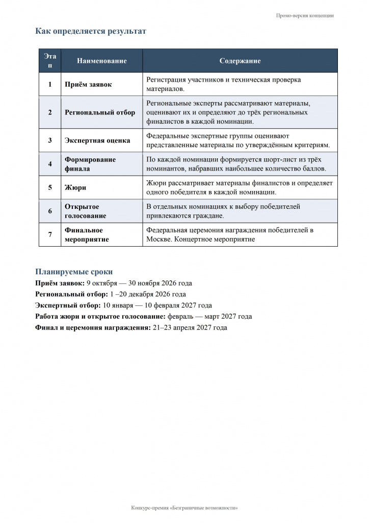 Приложение (концепция безграничные возможности) - 0003.jpg Приложение (концепция безграничные возможности) - 0003.jpg
