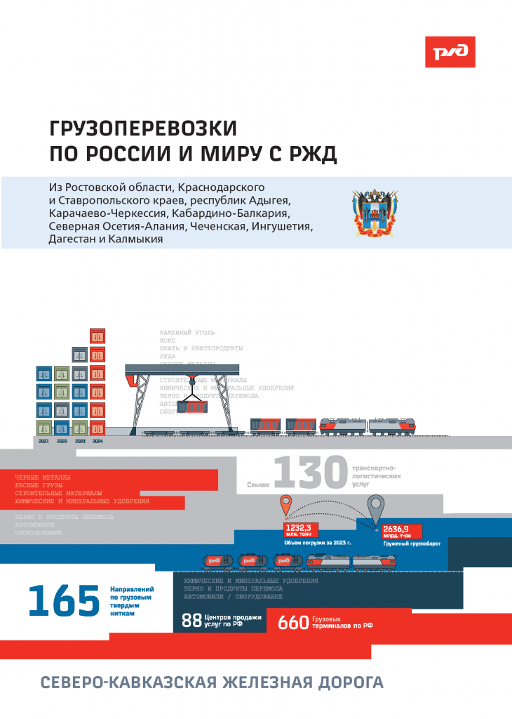Сотрудничевство с ОАО РЖД СевероКавказская - 0001.png