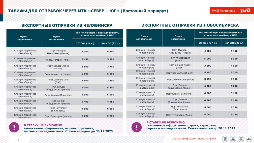 МТК Север-Юг 2025 Ноябрь - 0008.jpg